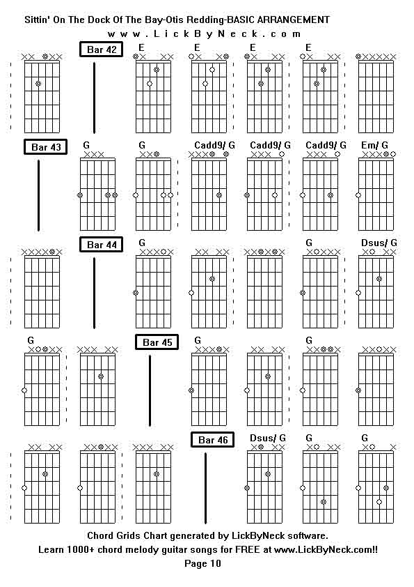 Chord Grids Chart of chord melody fingerstyle guitar song-Sittin' On The Dock Of The Bay-Otis Redding-BASIC ARRANGEMENT,generated by LickByNeck software.